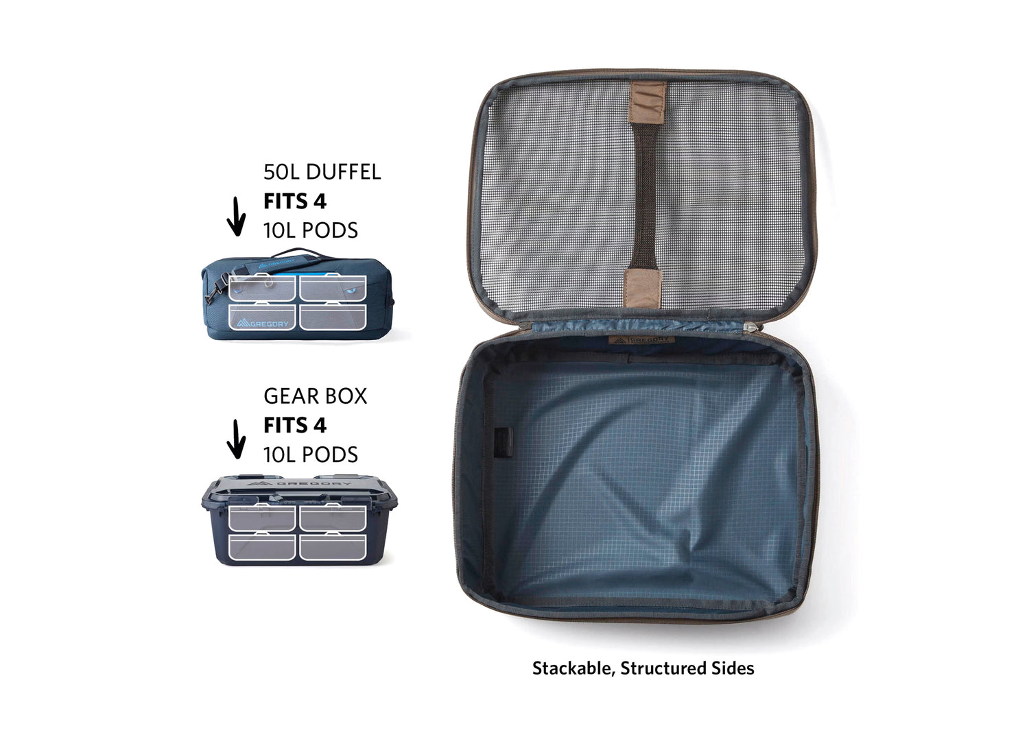 Gregory Alpaca Gear Pod 10 in Slate Blue — view 4