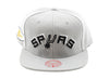 Mitchell & Ness NBA Finals Patch HWC San Antonio Spurs Snapback 'Color 2'