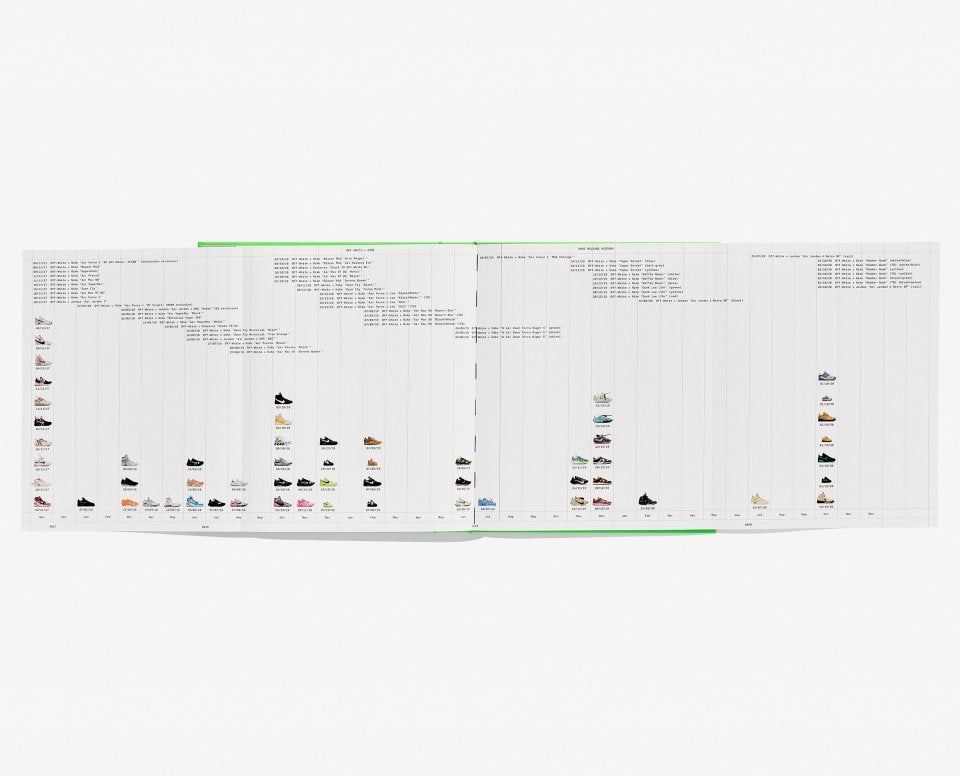 Virgil Abloh. Nike. ICONS Buch